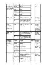 Предварительный просмотр 30 страницы Toshiba 47VL963G Service Manual