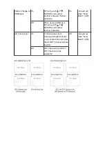 Предварительный просмотр 31 страницы Toshiba 47VL963G Service Manual