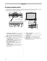 Preview for 8 page of Toshiba 47WL66A Owner'S Manual