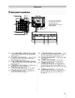 Предварительный просмотр 9 страницы Toshiba 47WL68A Owner'S Manual