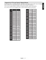 Предварительный просмотр 38 страницы Toshiba 48L145 DN Online Manual