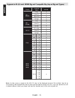 Предварительный просмотр 39 страницы Toshiba 48L145 DN Online Manual