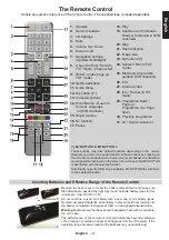 Preview for 9 page of Toshiba 48L545*DB Online Manual