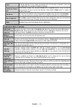 Preview for 19 page of Toshiba 49L3763DB Operating Instructions Manual