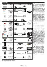 Preview for 11 page of Toshiba 49U5766DB Operating Instructions Manual