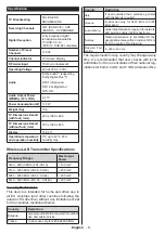 Preview for 9 page of Toshiba 49U6763DAT Operating Instructions Manual