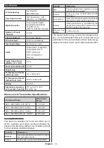 Preview for 9 page of Toshiba 49U7763DAT Operating Instructions Manual