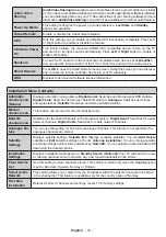 Preview for 19 page of Toshiba 49U7763DB Operating Instructions Manual