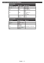 Preview for 26 page of Toshiba 49U7763DB Operating Instructions Manual