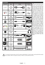 Preview for 12 page of Toshiba 49V6763DB Operating Instructions Manual