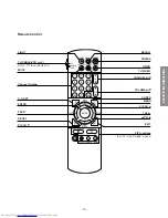 Preview for 19 page of Toshiba 50A50 Service Manual