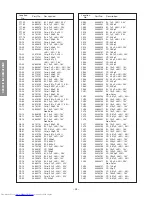 Preview for 26 page of Toshiba 50A50 Service Manual