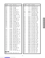 Preview for 27 page of Toshiba 50A50 Service Manual