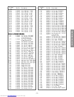 Preview for 33 page of Toshiba 50A50 Service Manual