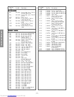 Preview for 38 page of Toshiba 50A50 Service Manual