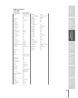 Предварительный просмотр 17 страницы Toshiba 50H12 Owner'S Manual