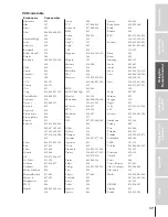 Предварительный просмотр 17 страницы Toshiba 50H13 Owner'S Manual