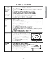 Предварительный просмотр 11 страницы Toshiba 50H81 Series Service Manual