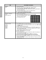 Предварительный просмотр 12 страницы Toshiba 50H81 Series Service Manual