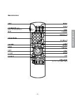 Предварительный просмотр 19 страницы Toshiba 50H81 Series Service Manual