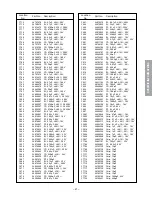 Предварительный просмотр 25 страницы Toshiba 50H81 Series Service Manual