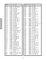 Предварительный просмотр 26 страницы Toshiba 50H81 Series Service Manual