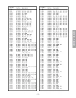 Предварительный просмотр 27 страницы Toshiba 50H81 Series Service Manual