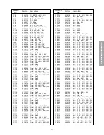 Предварительный просмотр 29 страницы Toshiba 50H81 Series Service Manual