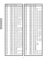 Предварительный просмотр 30 страницы Toshiba 50H81 Series Service Manual