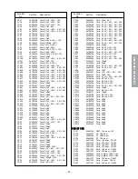 Предварительный просмотр 31 страницы Toshiba 50H81 Series Service Manual