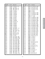 Предварительный просмотр 33 страницы Toshiba 50H81 Series Service Manual