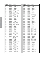 Предварительный просмотр 34 страницы Toshiba 50H81 Series Service Manual