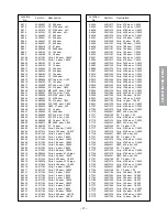 Предварительный просмотр 35 страницы Toshiba 50H81 Series Service Manual