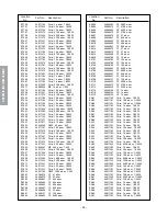 Предварительный просмотр 36 страницы Toshiba 50H81 Series Service Manual