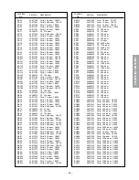 Предварительный просмотр 37 страницы Toshiba 50H81 Series Service Manual