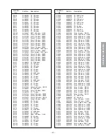 Предварительный просмотр 39 страницы Toshiba 50H81 Series Service Manual