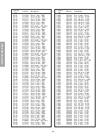 Предварительный просмотр 40 страницы Toshiba 50H81 Series Service Manual