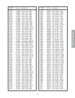 Предварительный просмотр 41 страницы Toshiba 50H81 Series Service Manual