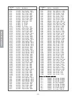 Предварительный просмотр 42 страницы Toshiba 50H81 Series Service Manual