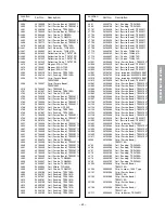 Предварительный просмотр 43 страницы Toshiba 50H81 Series Service Manual