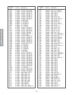 Предварительный просмотр 48 страницы Toshiba 50H81 Series Service Manual