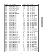 Предварительный просмотр 49 страницы Toshiba 50H81 Series Service Manual