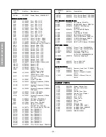 Предварительный просмотр 50 страницы Toshiba 50H81 Series Service Manual