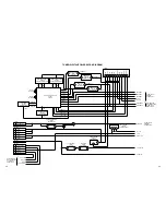 Preview for 37 page of Toshiba 50HP16 Service Manual