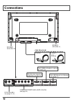 Preview for 12 page of Toshiba 50HP81 Owner'S Manual