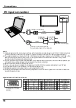 Preview for 16 page of Toshiba 50HP81 Owner'S Manual