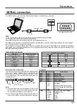 Preview for 17 page of Toshiba 50HP81 Owner'S Manual