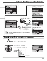 Preview for 21 page of Toshiba 50HP81 Owner'S Manual