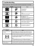 Preview for 33 page of Toshiba 50HP81 Owner'S Manual