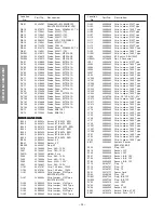 Предварительный просмотр 51 страницы Toshiba 50HX70 Service Manual